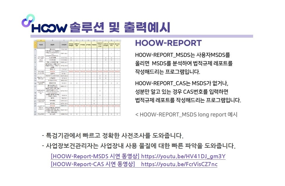 [HOOW-Report-MSDS] & [HOOW-Report-CAS]